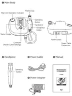 Plasmatique Kaltplasmagerät