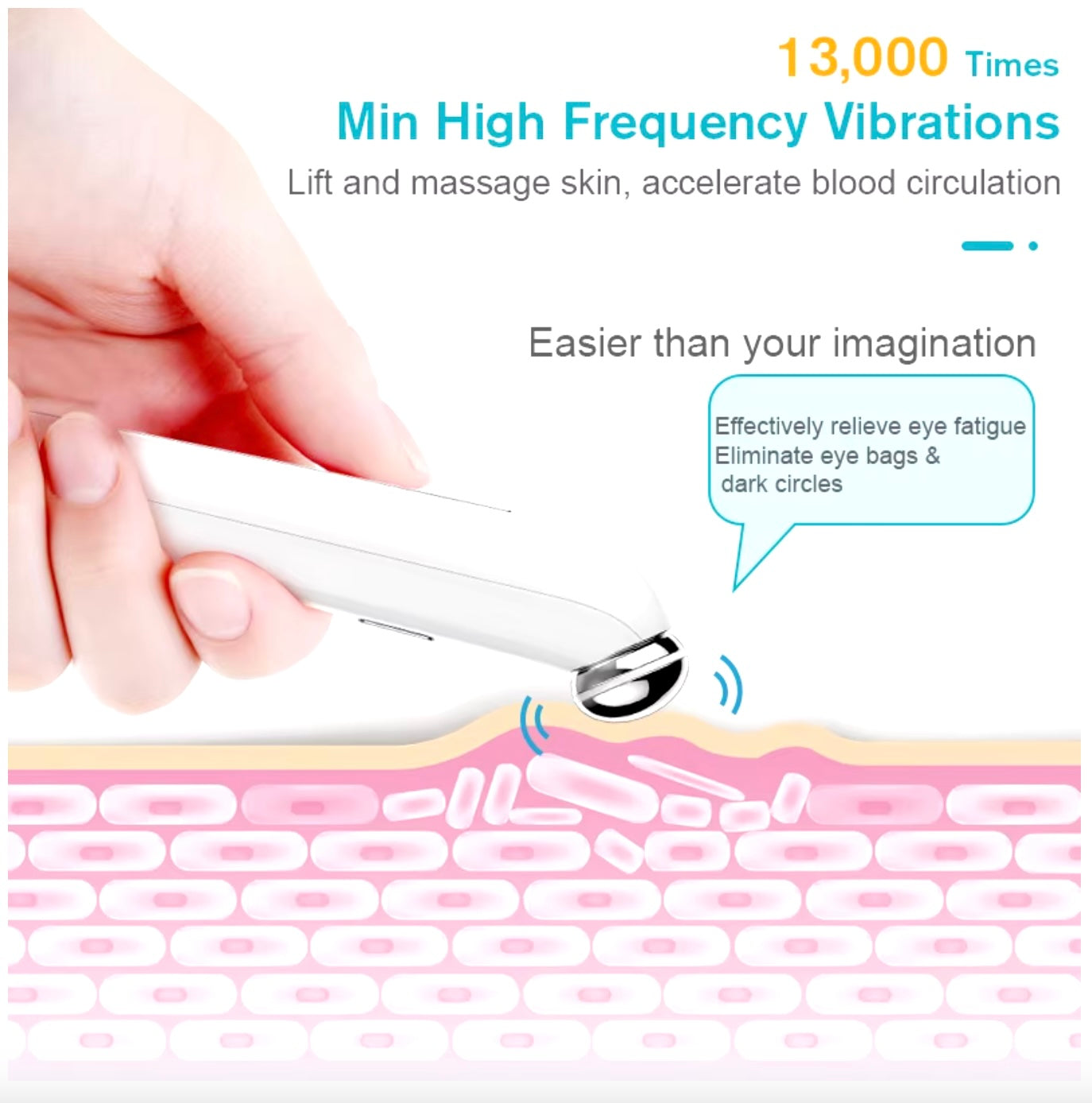 FACE VITAL Wiederaufladbares Augenmassagegerät USB-C